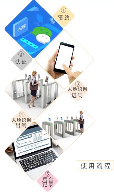 微信图片_20220512105435.png